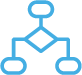 icons solutions